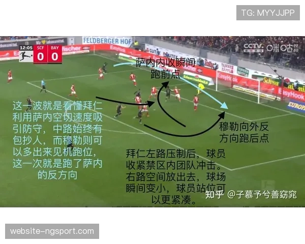 深度战术分析：对比弗赖堡与法兰克福的“三中卫”体系异同