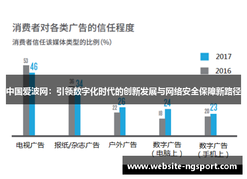 中国爱波网：引领数字化时代的创新发展与网络安全保障新路径